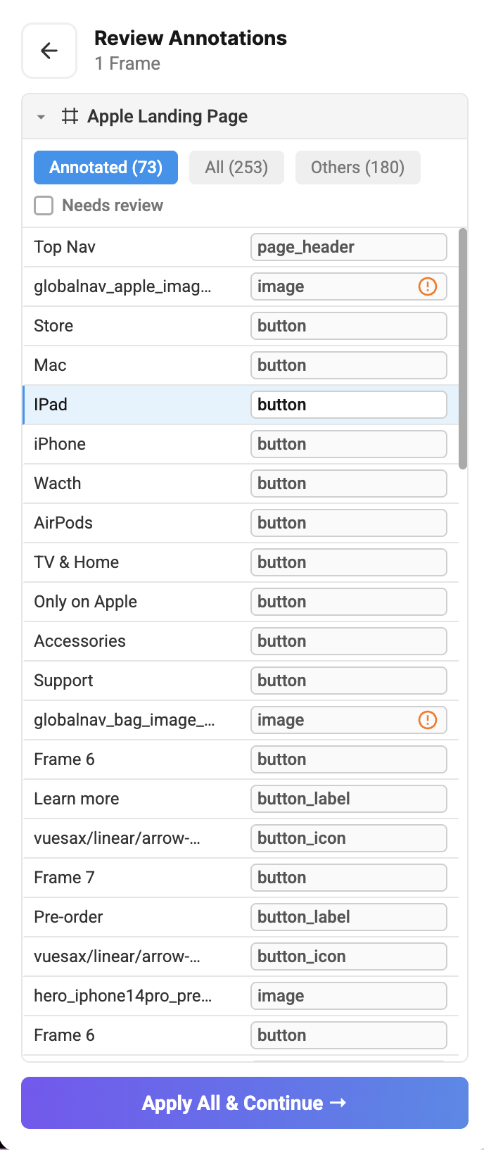 Review Annotations panel listing Figma layers with their AI-assigned labels, such as page_header and button